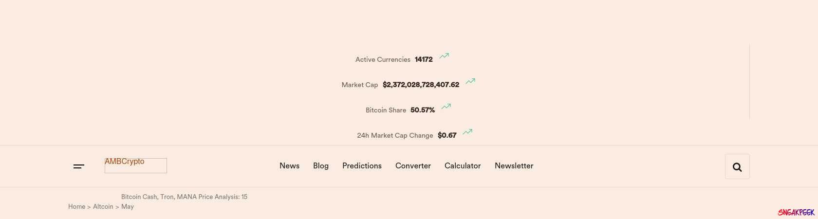 Read the full Article:  ⭲ Bitcoin Cash, Tron, MANA Price Analysis: 15 May